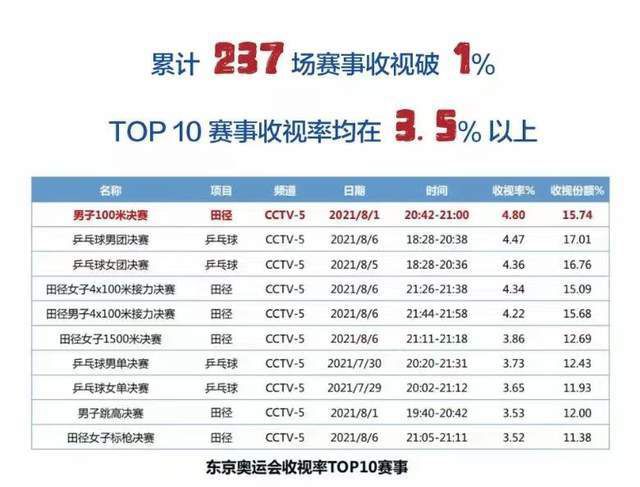 奇米4色